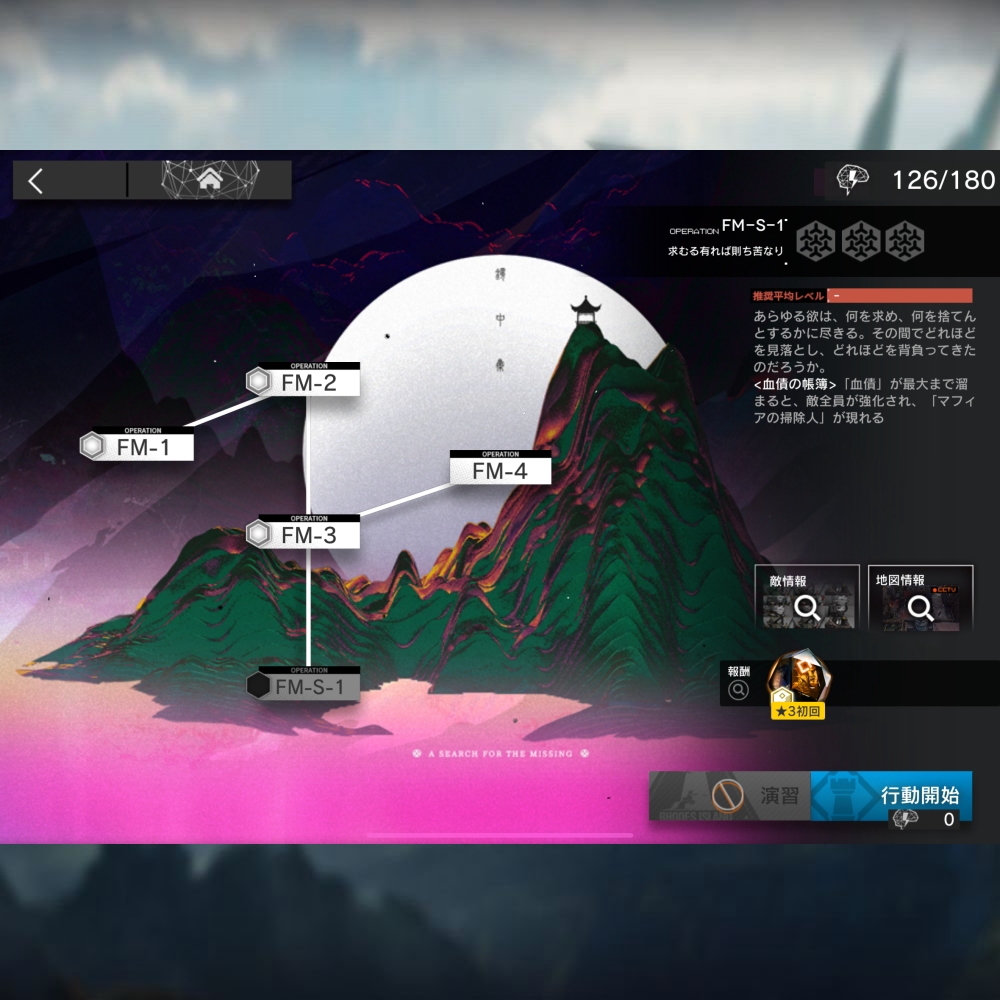 アークナイツ FM-S-1 攻略 【簡単4人9手】
