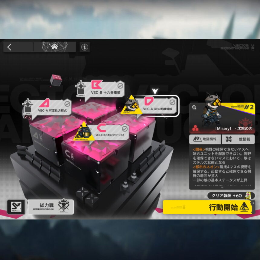 アークナイツ 鋒矢突破#2 VEC-D 高レア攻略