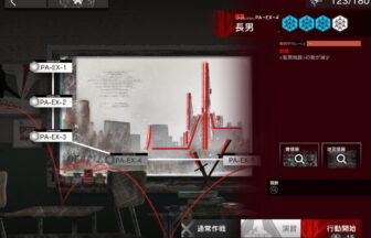 アークナイツ PA-EX-4 高レア攻略 【置くだけ簡単＆通常＆強襲対応版】